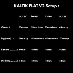 KALTIK Flat V2