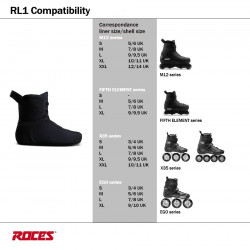 ROCES RL1 Black Liners