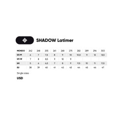 USD Shadow Dustin Latimer