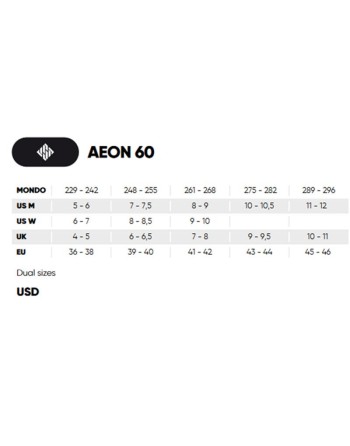 USD Aeon Mery Munoz II Pro 60
