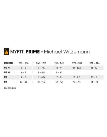 MYFIT Prime Michael Witzemann