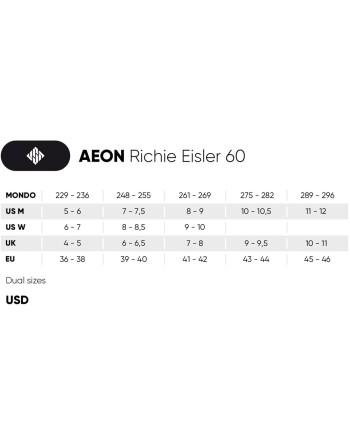 USD Aeon Richie Eisler 60 sizing chart