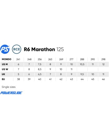 POWERSLIDE R6 Marathon tailles